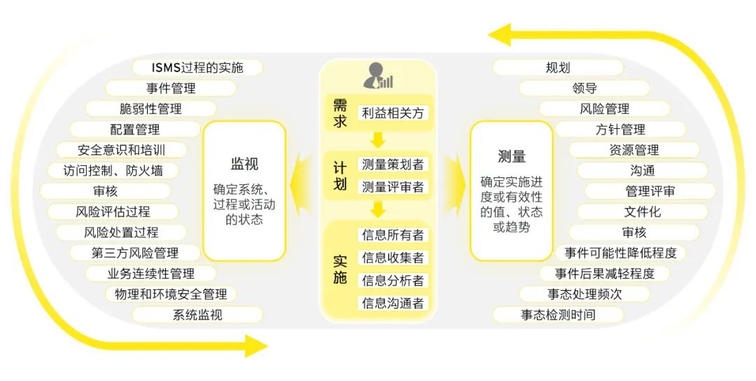 admin 第3页